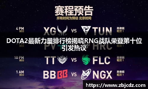 DOTA2最新力量排行榜揭晓RNG战队荣登第十位引发热议